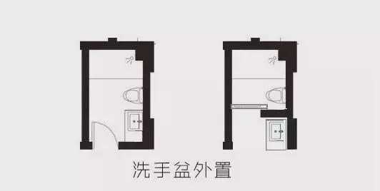 手台便捷实用节省空间提升生活效率尊龙凯时中国小户型卫生间门外设洗(图5)